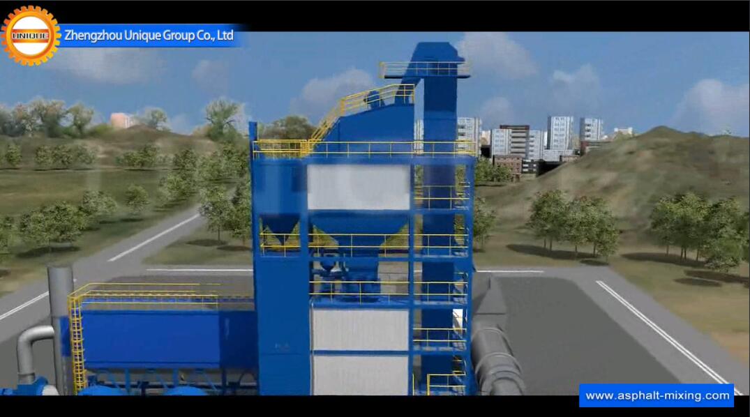 UNIQUE Asphalt Mixing Plant